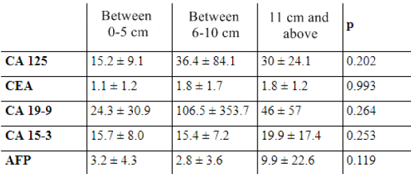 cjog-aid1013-g004