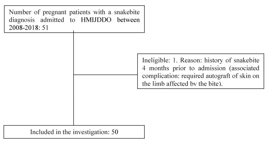 cjog-aid1039-g001