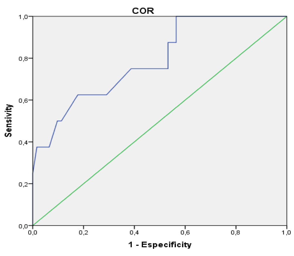 cjog-aid1069-g002