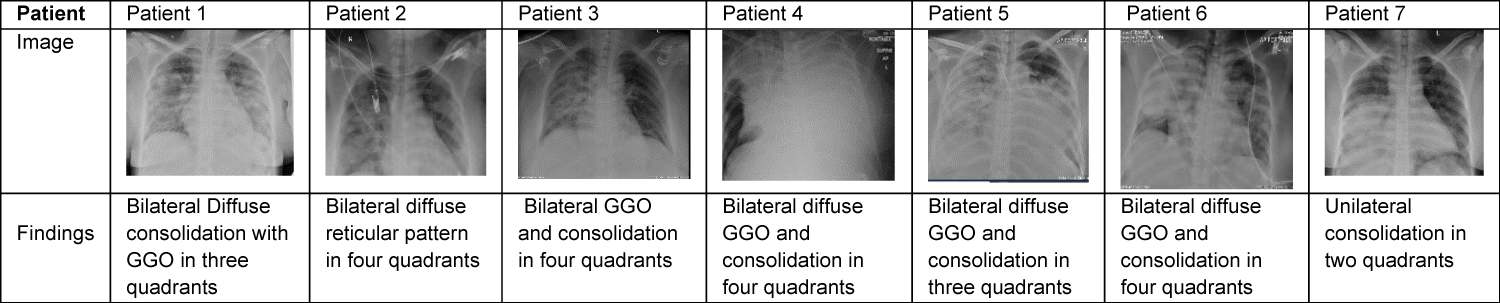 cjog-aid1071-t005