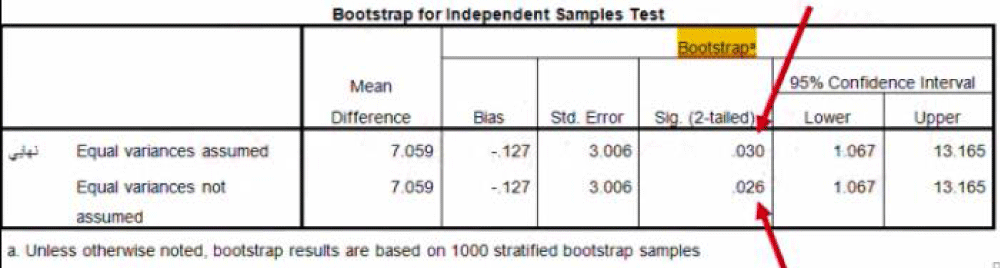 cjog-aid1075-t004