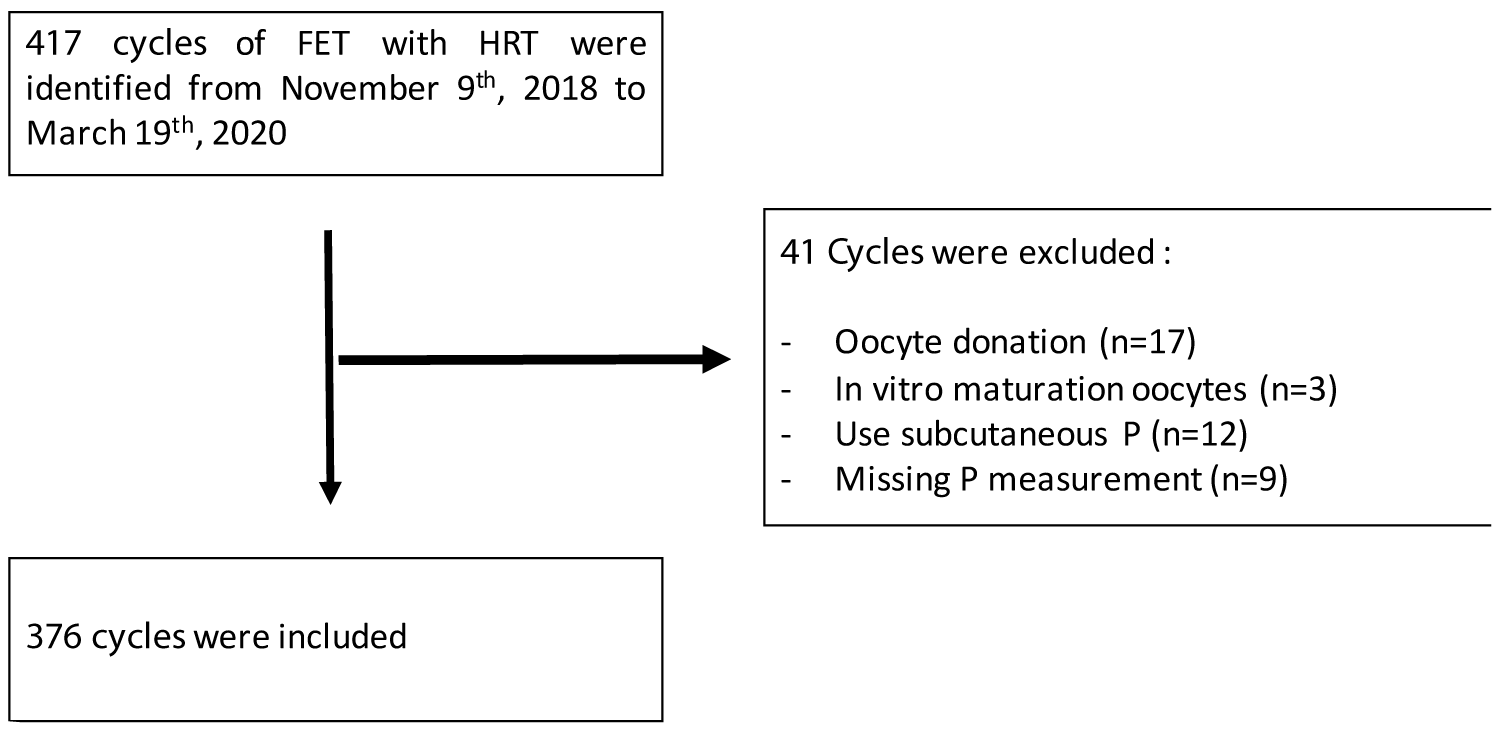 cjog-aid1103-g002