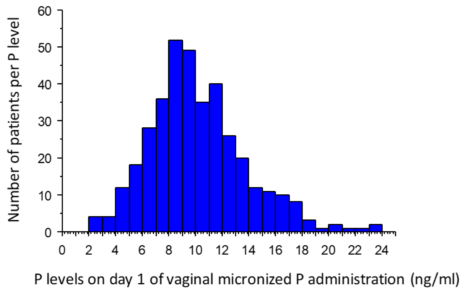 cjog-aid1103-g003